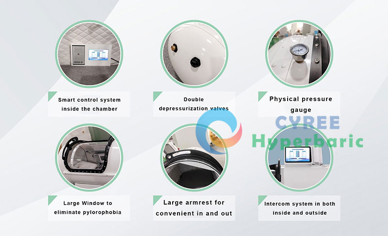 Capsule d’oxygène hyperbare 1,5 à 2,0 ATA pour une personne allongée