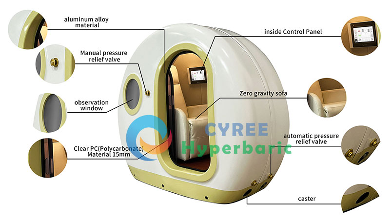 Chambre à oxygène hyperbare ATA 2.0 en position assise – Promotion 2026